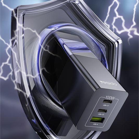 100W GaN Fast Charger ©